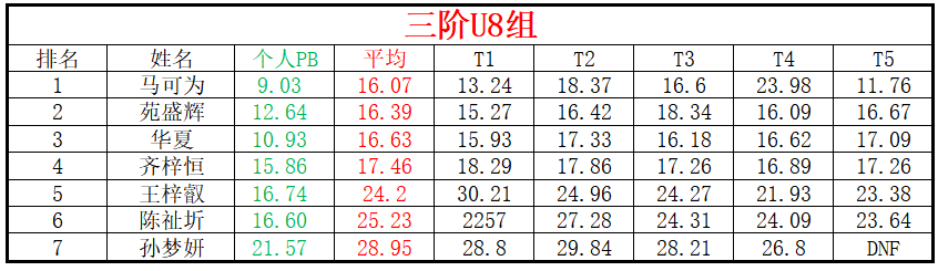 U8.png