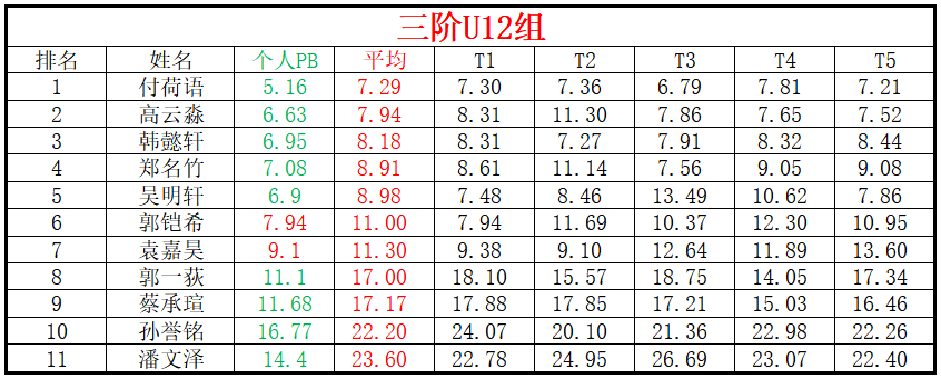 U12.png
