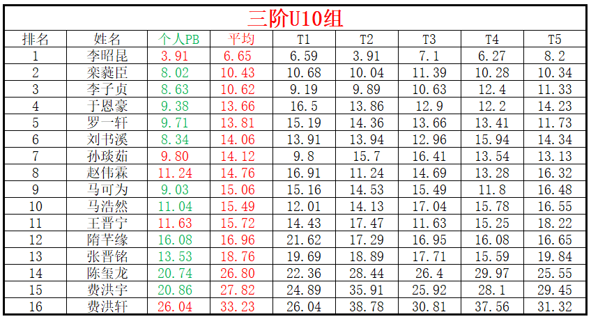 U10.png