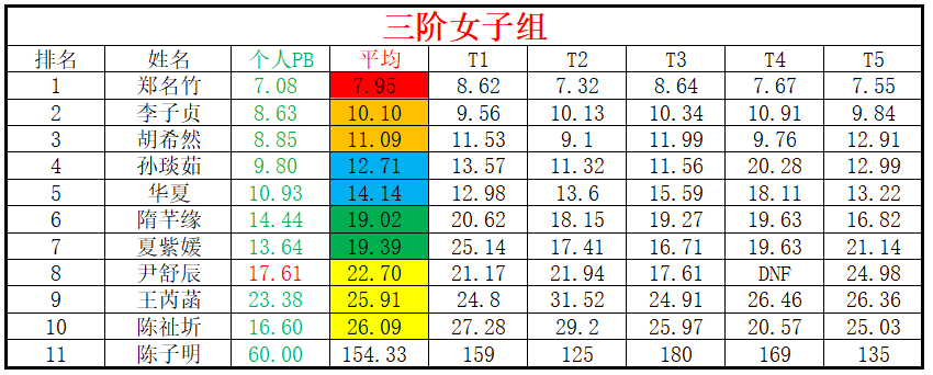 女子.png