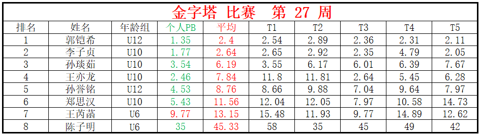 金字塔.png