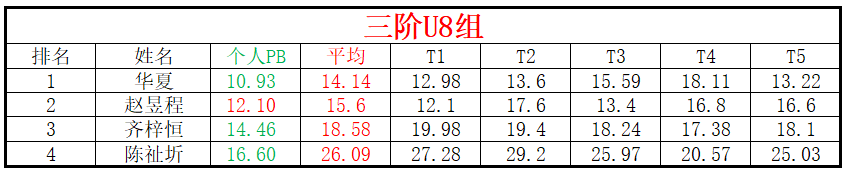 U8.png