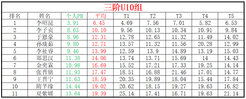 U10.png