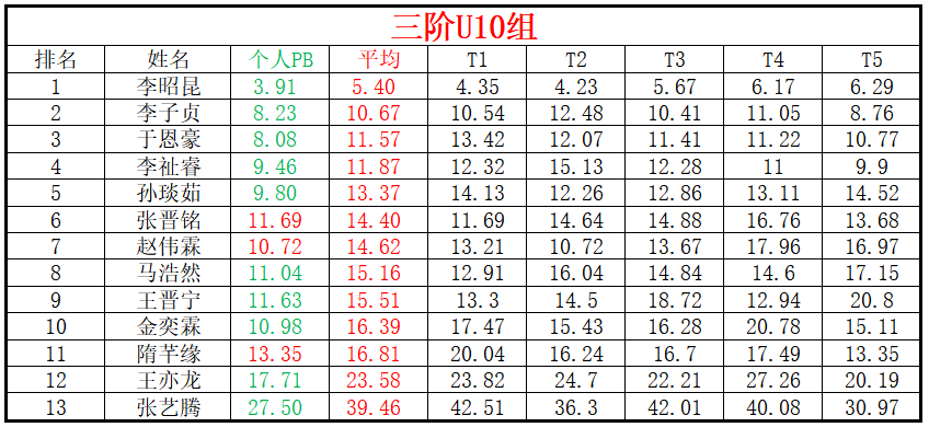 U10.png