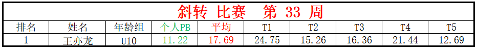 斜转.png