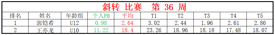 斜转.png
