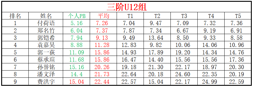 U12.png