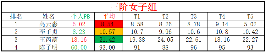 1696828033629479.png 女子.png