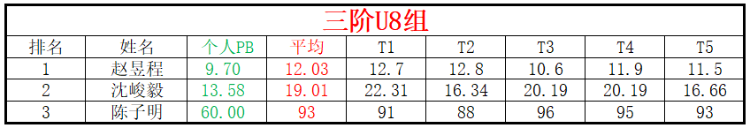 1696828069480565.png U8.png