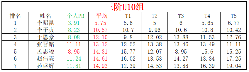 1696828074139852.png U10.png