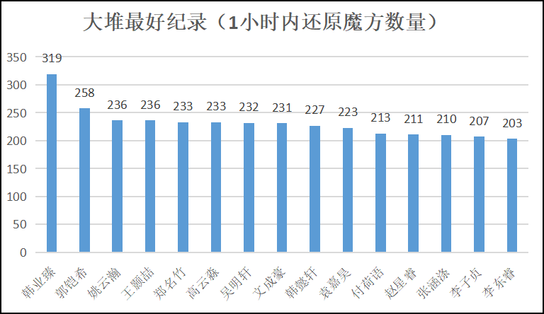 1696828094991468.png 图片1.png