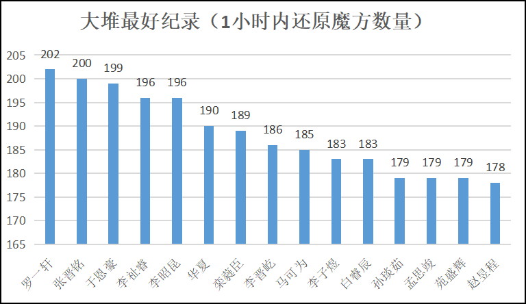 1696828101804022.png 图片2.png