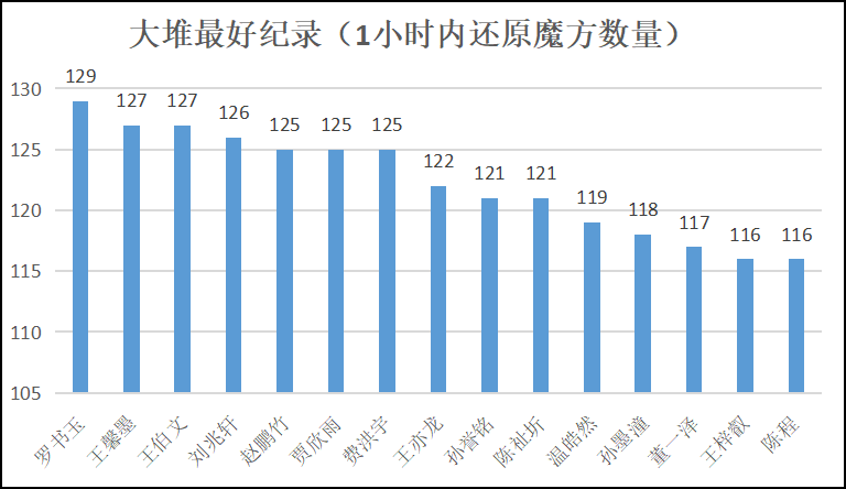 1696828120322749.png 图片5.png