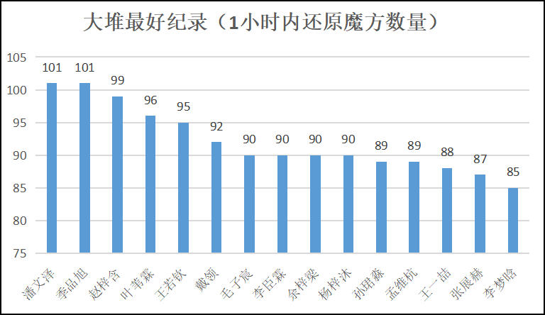 1696828135324631.png 图片7.png