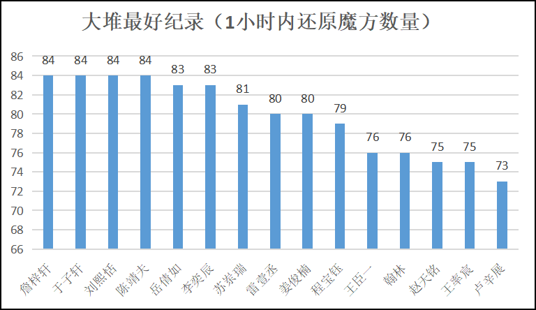 1696828141498126.png 图片8.png