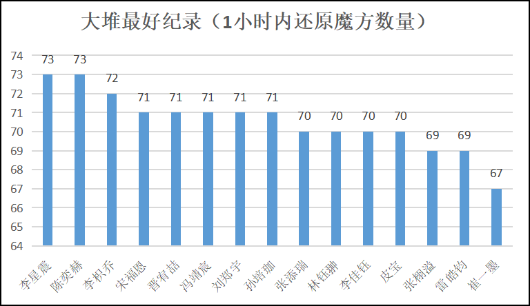 1696828147585596.png 图片9.png