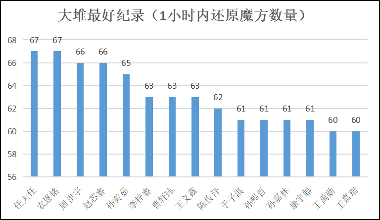 1696828152161897.png 图片10.png