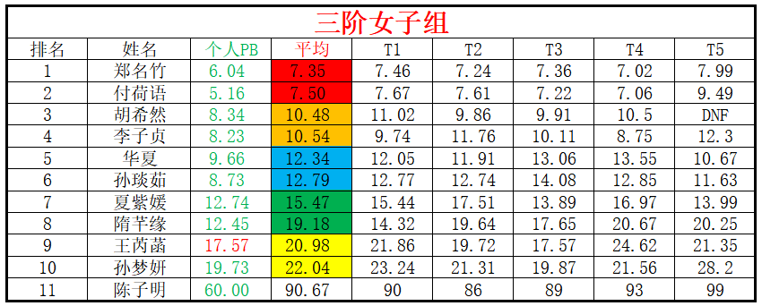 女子.png