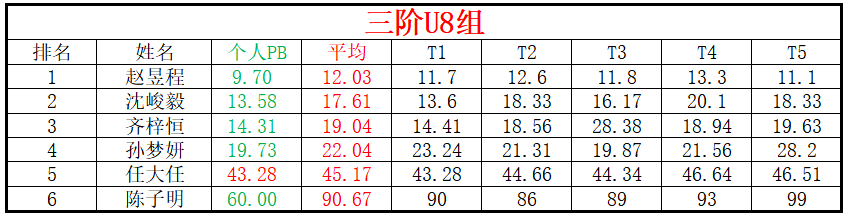 U8.png