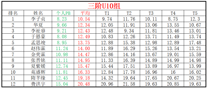 U10.png