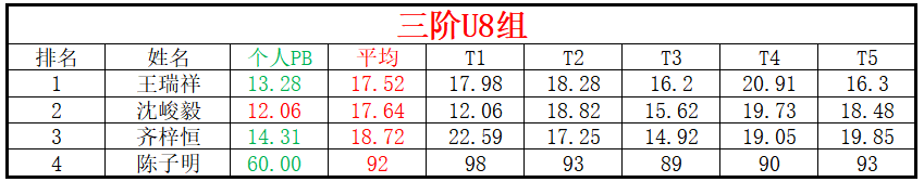 U 8.png