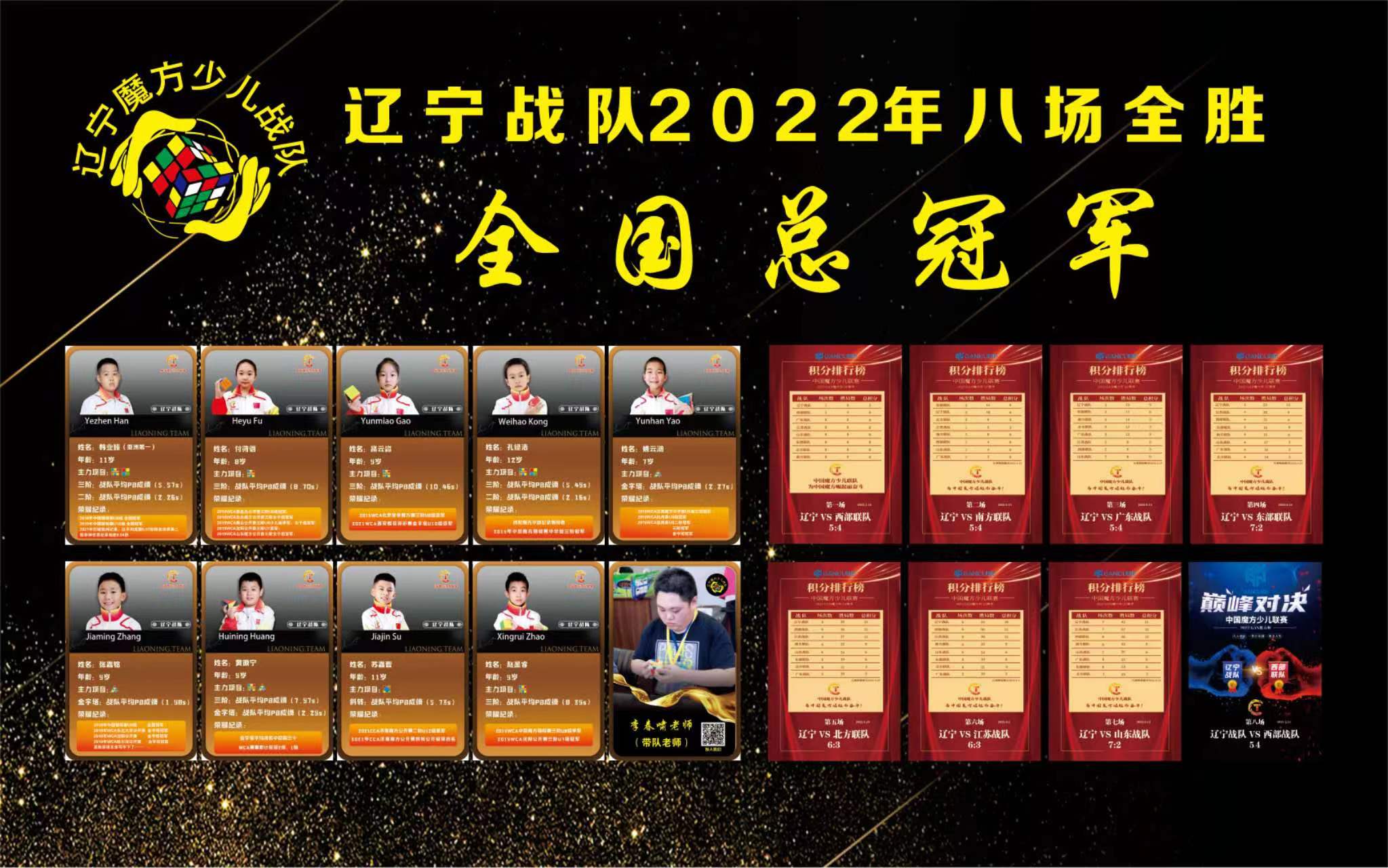 2022全国总冠军.jpg