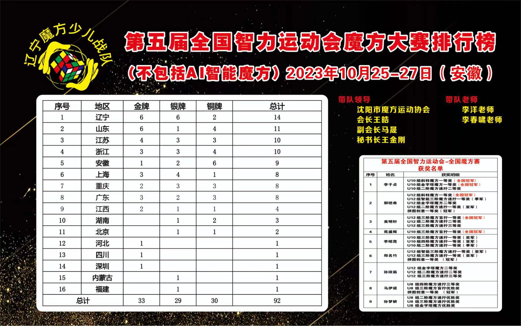 五智会.jpg