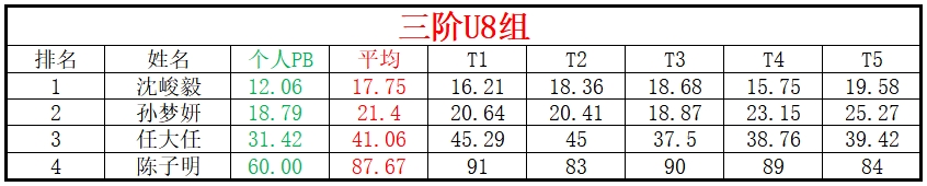 U8.png