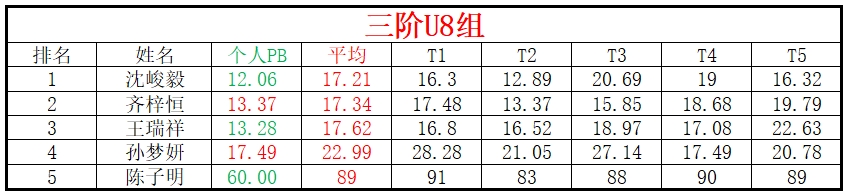 U8.png