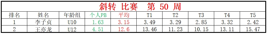 斜转.png