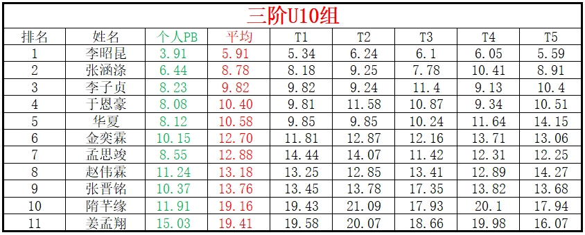 U10.png