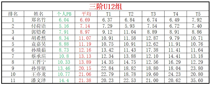 U12.png
