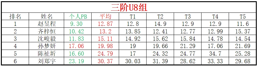 U8.png