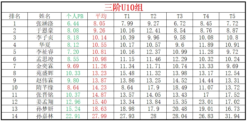 U10.png