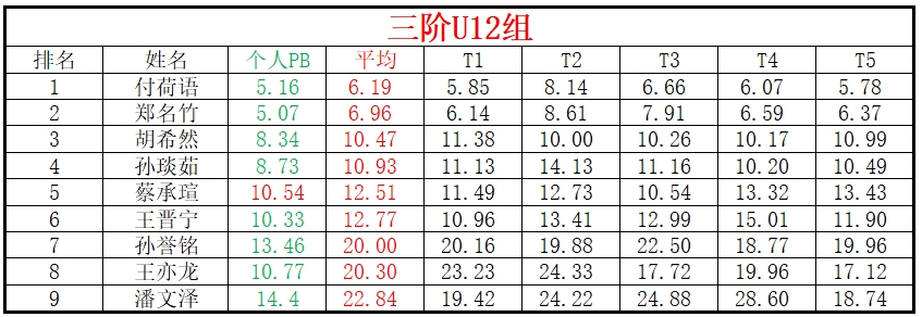 U12.png