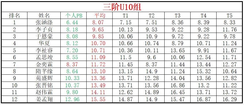 U10.png