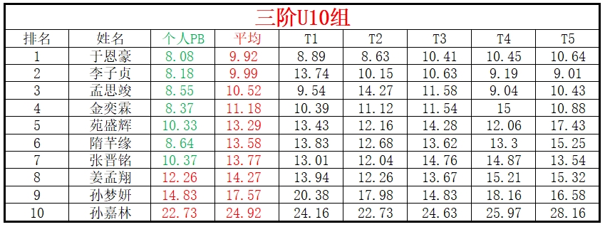 U10.png
