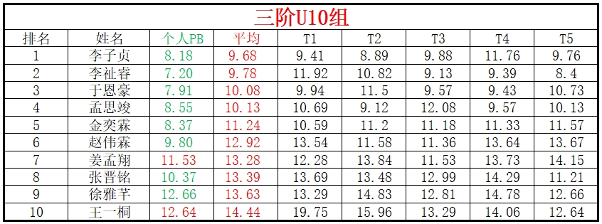 1711961161406793.png U10.png