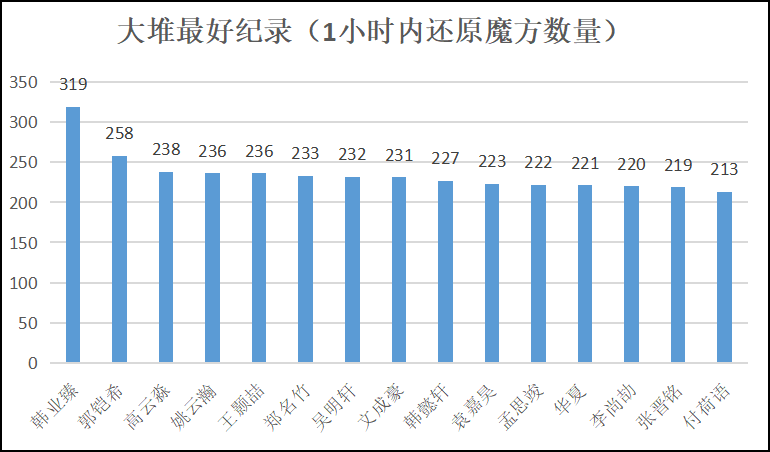 1711961183124744.png 图片1.png