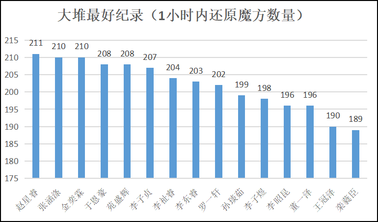 1711961190407953.png 图片2.png