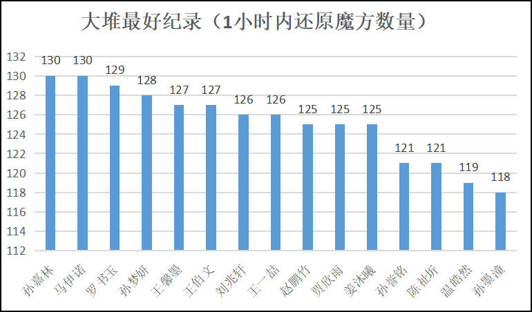 1711961219285331.png 图片6.png