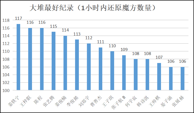 1711961226468755.png 图片7.png