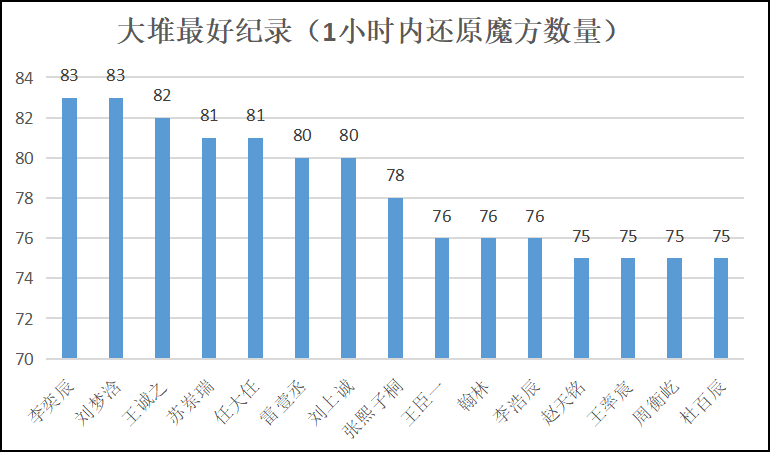 1711961244152501.png 图片10.png