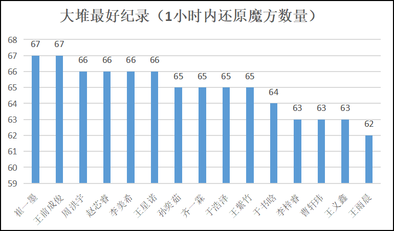 1711961256176723.png 图片12.png