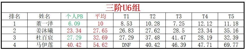 1712573256498377.png U6.png