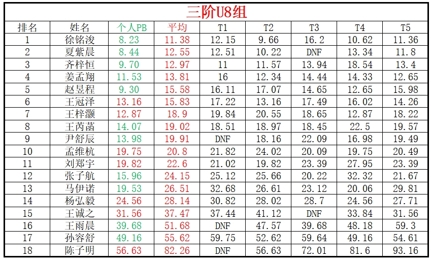 1712573262161573.png U8.png