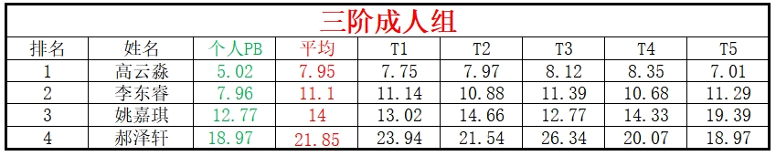 1712573280908628.png 成人.png