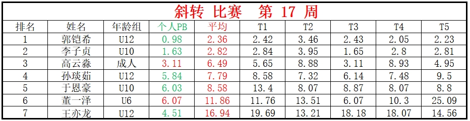 斜转.png