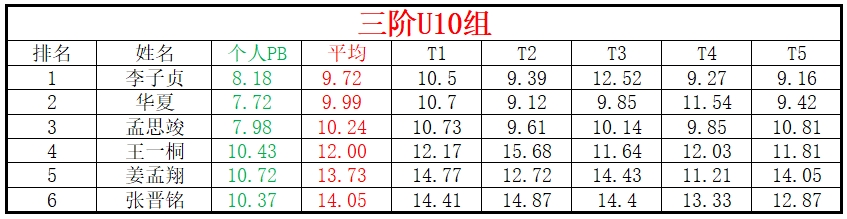 U10.png
