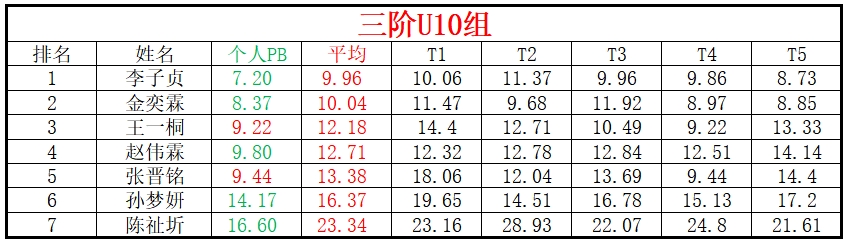 U10.png